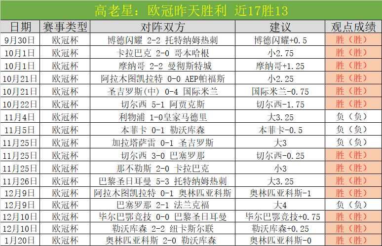 哪吒,热浪席卷沙,中东社交媒,万博manbetx体育平台,万博体育官网,万博体育app下载,ManBetX,SPORTS