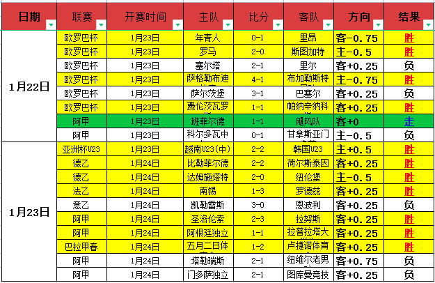 边境对决蓄,势待发,墨联豪门惊,万博manbetx体育平台,万博体育官网,万博体育app下载,ManBetX,SPORTS