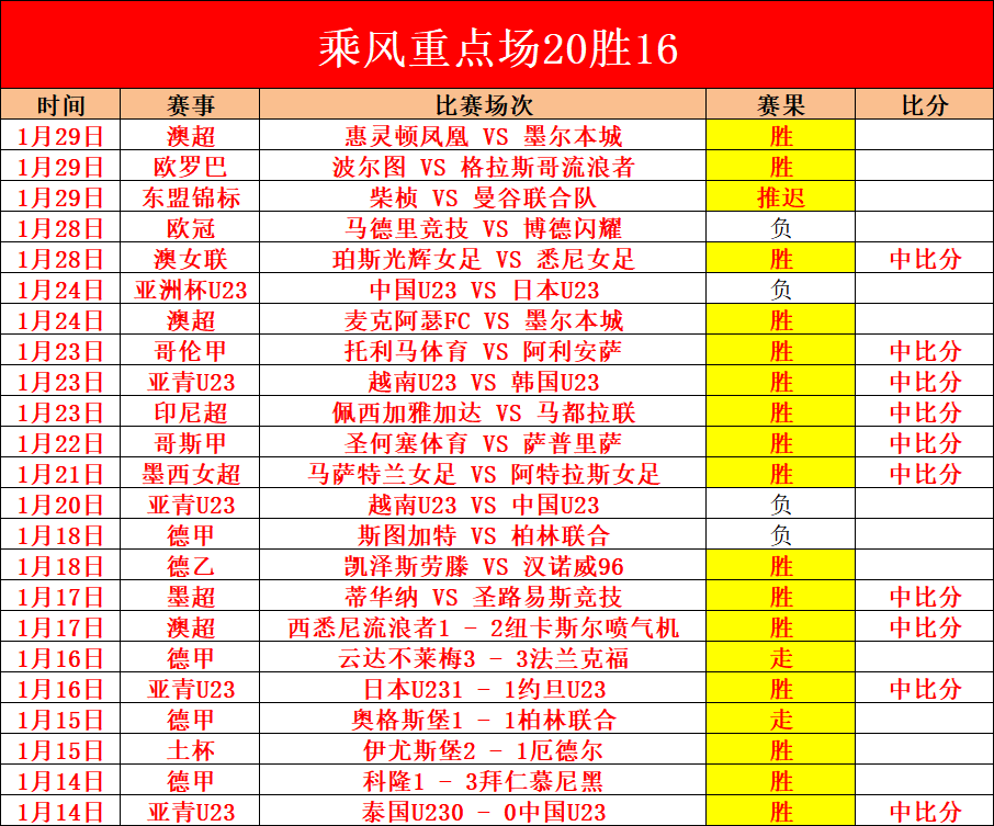 鄧啟悅談湖,人岁月,高薪却禁赛,万博manbetx体育平台,万博体育官网,万博体育app下载,ManBetX,SPORTS