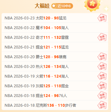 库里狂砍,分助勇士逆,袭灰熊,万博manbetx体育平台,万博体育官网,万博体育app下载,ManBetX,SPORTS