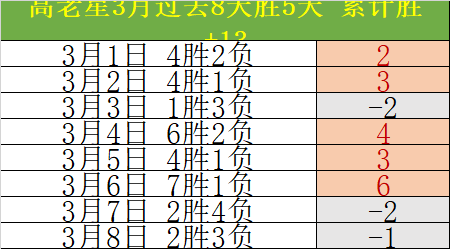 奥格斯堡快,如闪电,埃森德,万博manbetx体育平台,万博体育官网,万博体育app下载,ManBetX,SPORTS