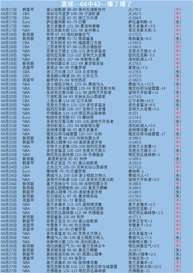 国际贵宾视,探访,冰城,万博manbetx体育平台,万博体育官网,万博体育app下载,ManBetX,SPORTS