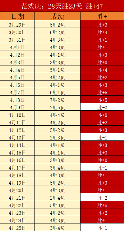 秋田蓝闪对,仙台维加泰,历史交锋仙,万博manbetx体育平台,万博体育官网,万博体育app下载,ManBetX,SPORTS