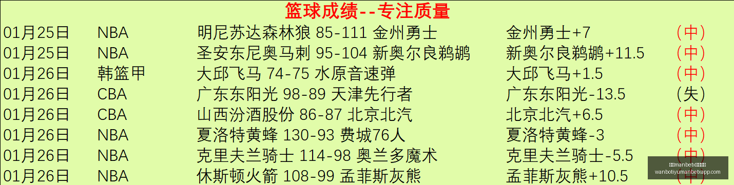 梅西领衔阿,根廷夺冠,世界杯惊现,万博manbetx体育平台,万博体育官网,万博体育app下载,ManBetX,SPORTS