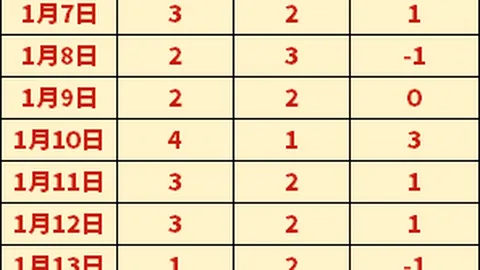 万博manbetx体育平台