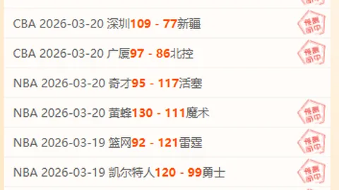 “三将联手狂砍74分创新高，纽约顽疾未解仍难问鼎豪门”