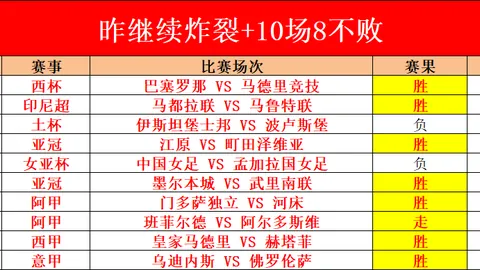 利物浦迎来新篇章：斯洛特执掌教鞭