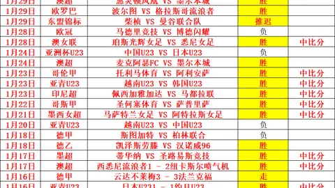 鄧啟悅談湖人岁月：高薪却禁赛无法出场