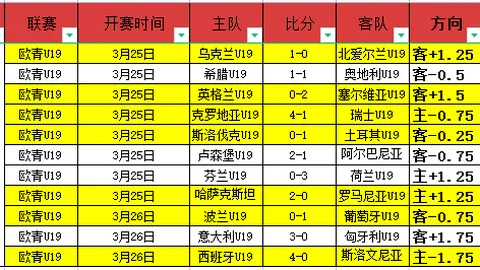 步行者对阵快船：NBA专家质合分析及前区十码推荐