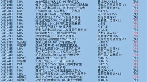 国际贵宾视角：探访“冰城”非遗，共赴大国外交前沿之旅