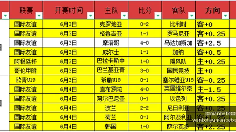 奥达斯主场挑战残阵ManBetX：三连战能否全胜夺分秘籍